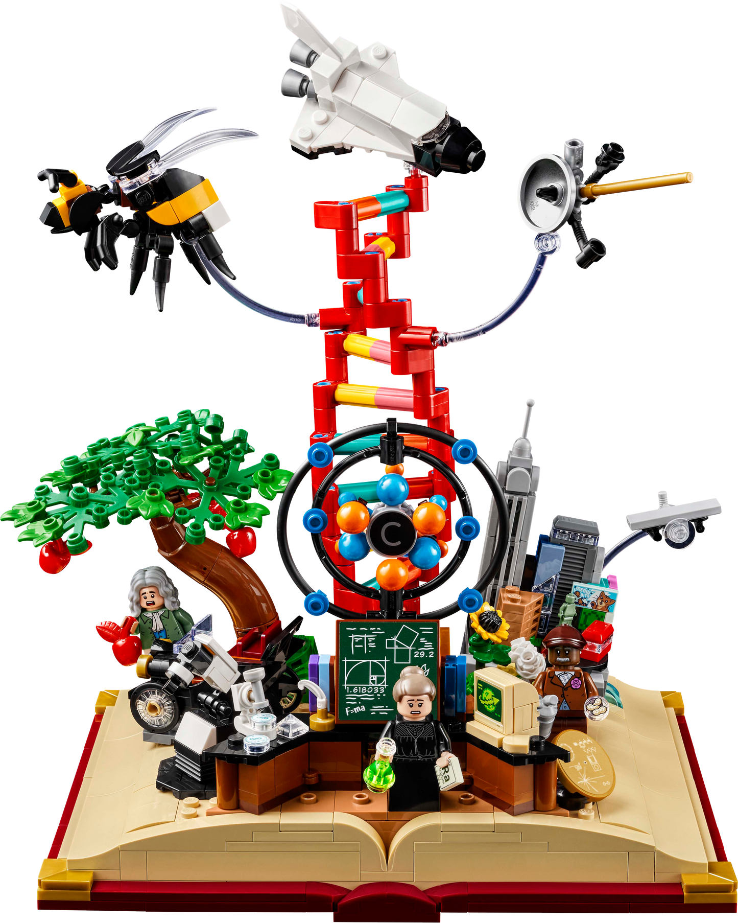 21355 The Evolution of STEM